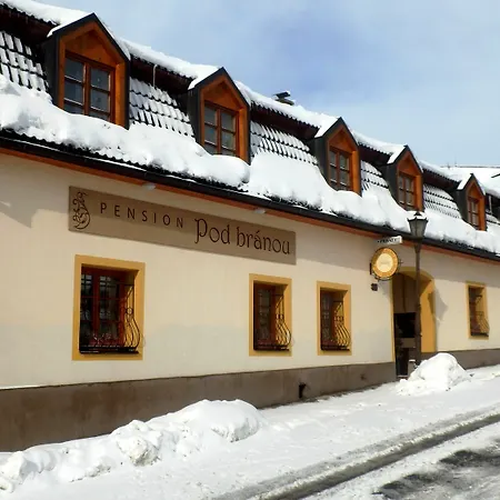 Pod Branou Poprad
